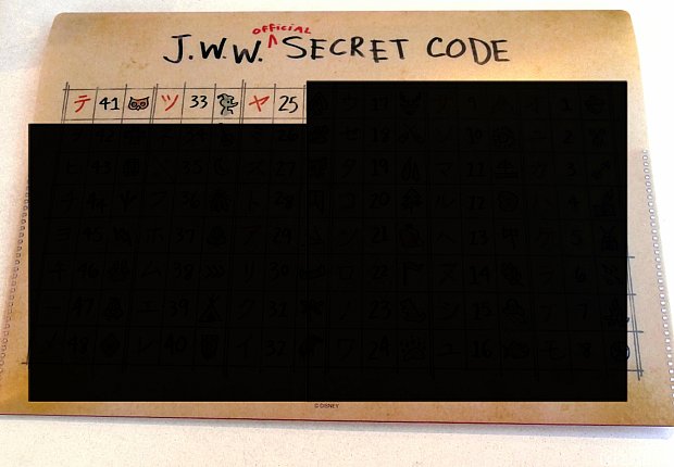 クリアケースの裏側は暗号解読のための表になっています！これを持ってグリーティングやレストランに行ったら、何かを解読できるかも？！(暗号なので、隠しておきました笑)