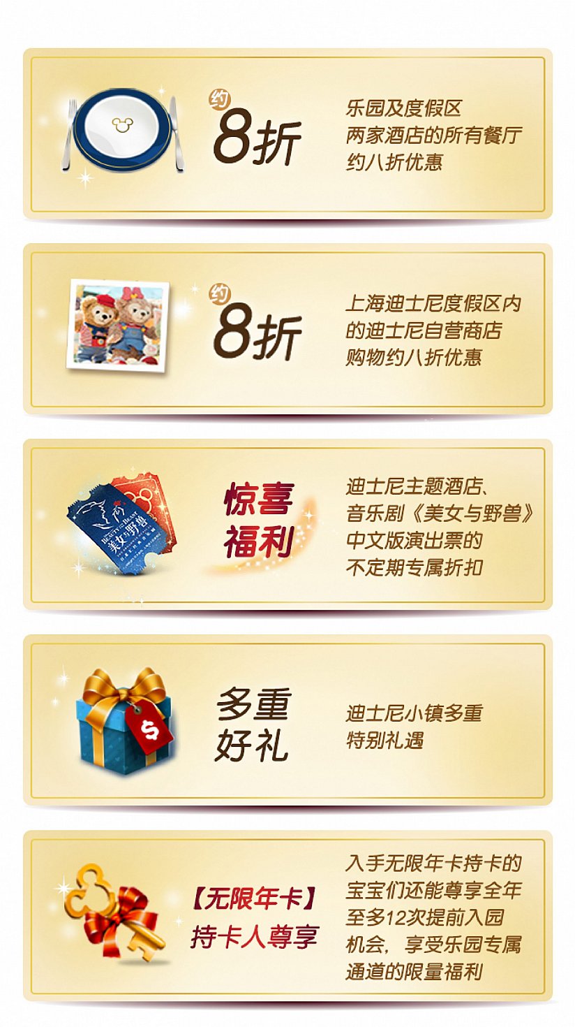 年パスにはレストランやグッズ購入の割引きなど沢山の特典が❗️
(C) Disney