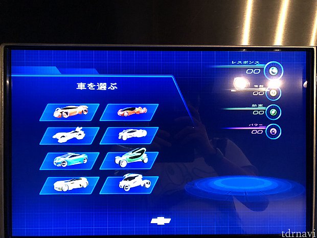 次に好みの車のタイプを選びます。