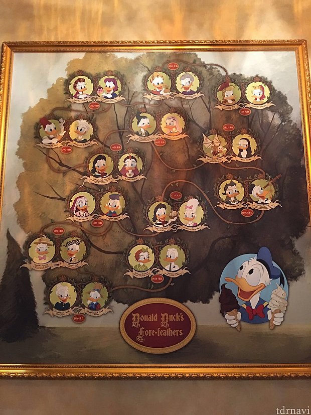 壁にはドナルド家の家系図。