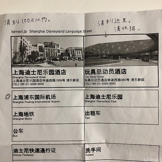 tdrnaviの指さし中国語シートに中国語でメモしておきました。