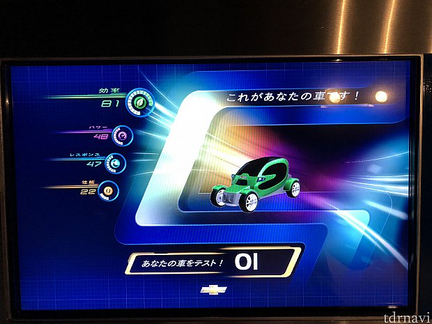 完成したら、先に進みましょう。
