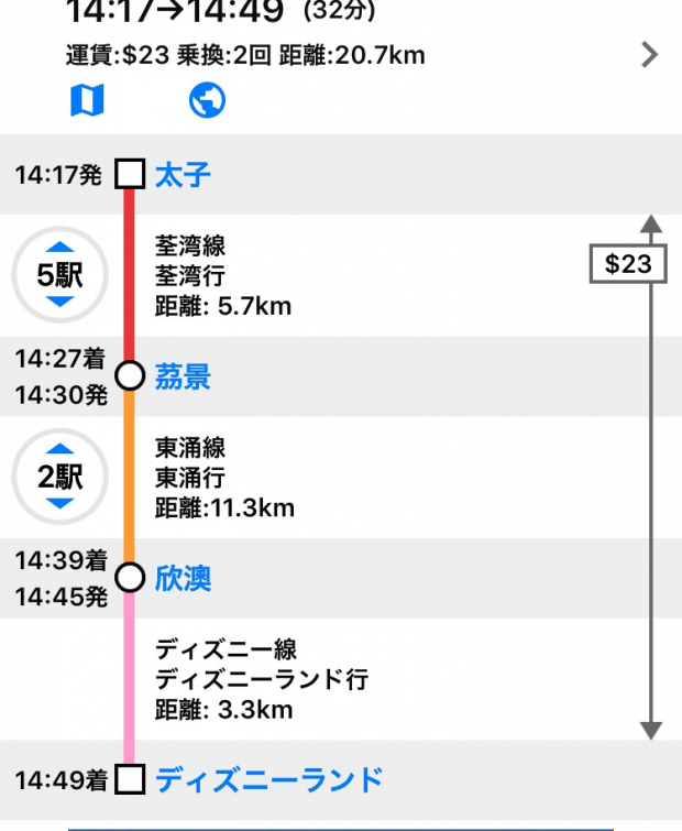 ホテル玄関からパーク玄関までは1時間も、かかりません。ライキンの乗り換えは向かいのホームでわかりやすいです。