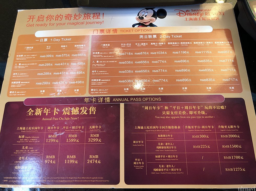 窓口の価格表