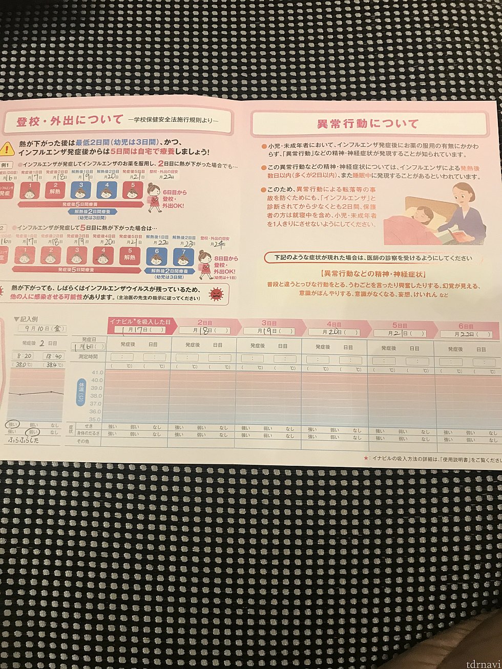 インフルエンザA型確定😰