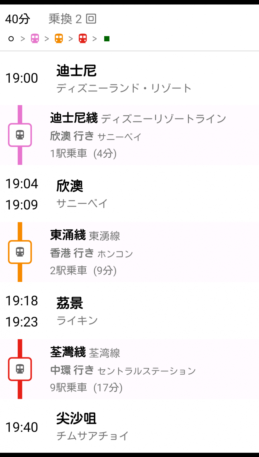 【ディズニーランドからホテル最寄り駅まで】
尖沙咀までの経路です。この時刻表は合ってないですが、大体40分弱でした。
欣澳(サニーベイ)では、プラットホーム②香港行に乗り換え。
茘景(ライキン)でも、プラットホーム②中環行に乗り換え。
尖沙咀からパークへ行く場合は『迪士尼線』という表記が尖沙咀でもあるので、ずっと『迪士尼』の文字を追って乗り換えれば着きます。