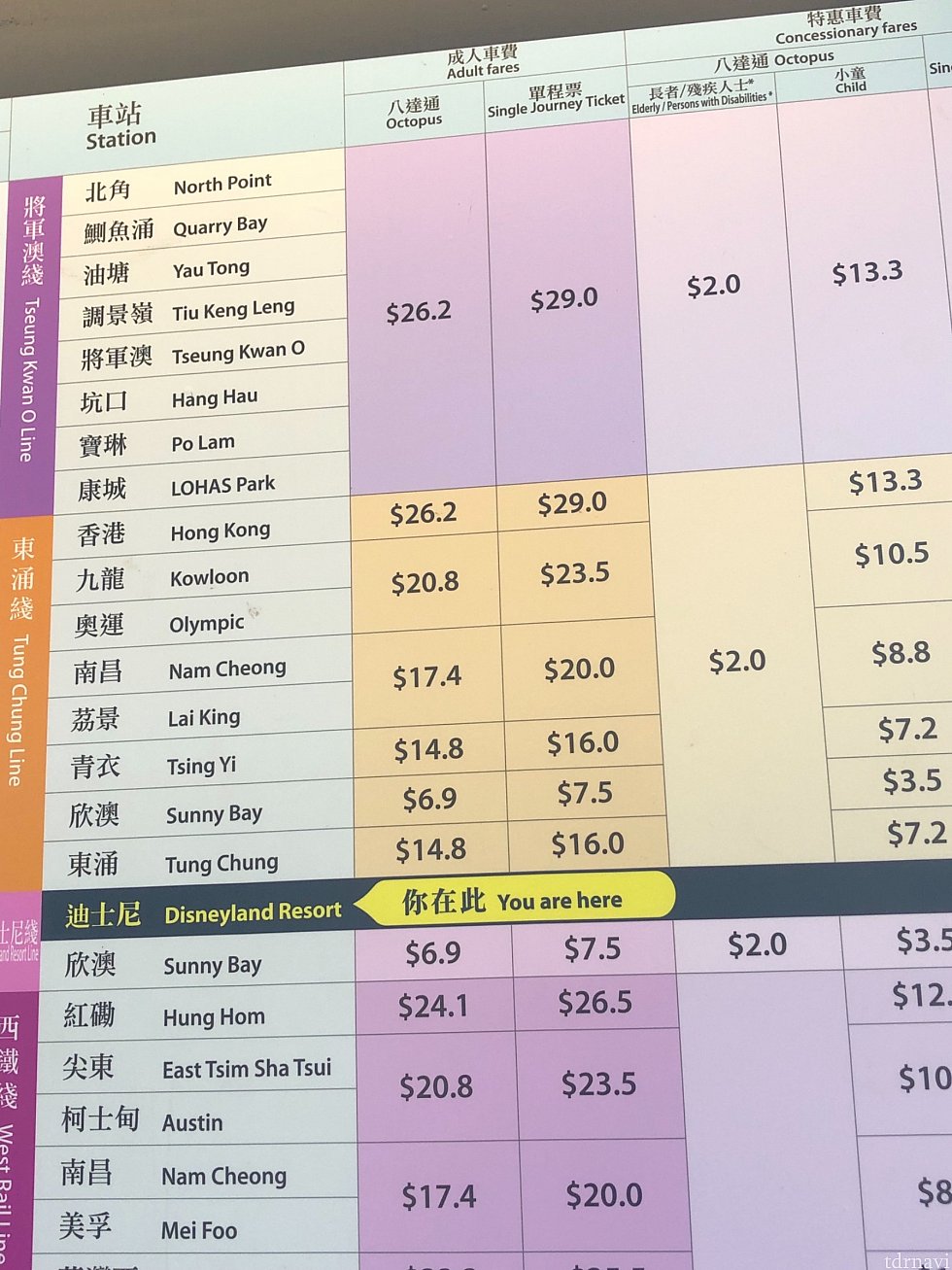 料金表です。