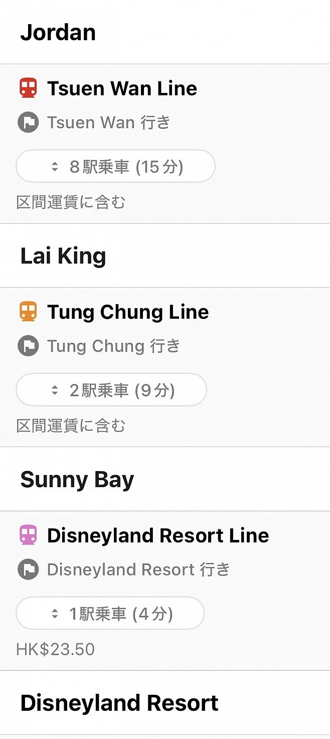 佐敦駅からディズニーまで