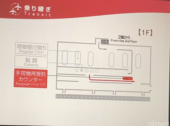 そとに出ないですぐ左、荷物をもう一度預けなおします