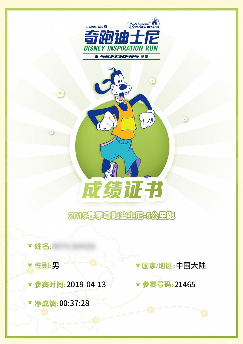 後日成績表が公式サイトからダウンロード出来ました!ってゆーか国籍が中国になってる🇨🇳