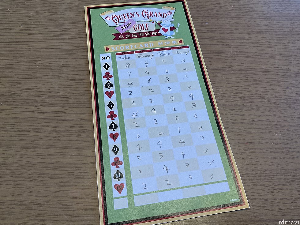 こちらが結果。1回目(左2列)も2回目(右2列)も私が僅差で勝利してダッフィーのキーチェーン買ってもらいました。運動不得手でも楽しめるかと!白熱しますよ〜