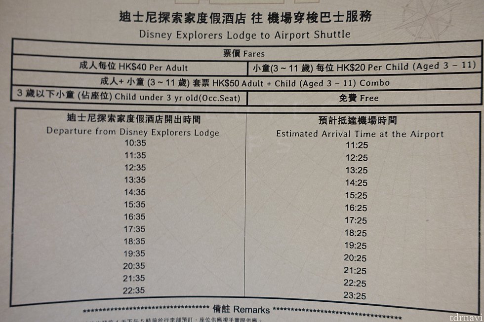 時刻表の拡大