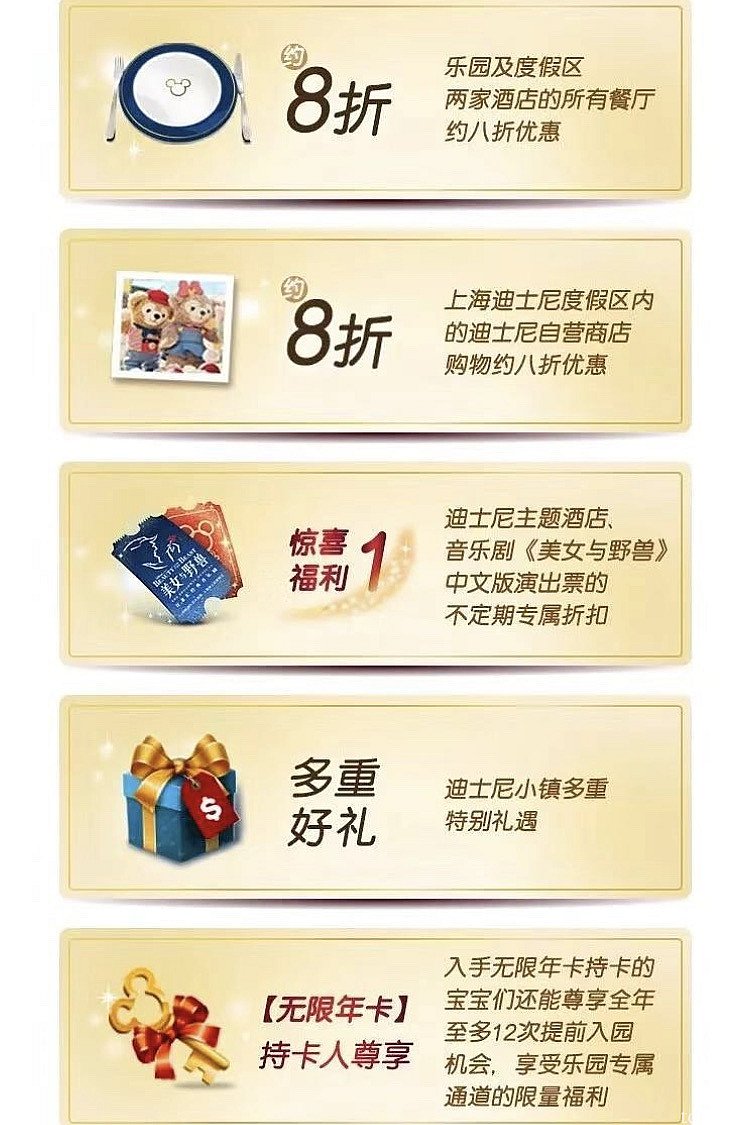 特典の割引率はどのパスでも同じ。8折=20%オフ。
無限パスのみ予約制アーリーが最大12回付きます。