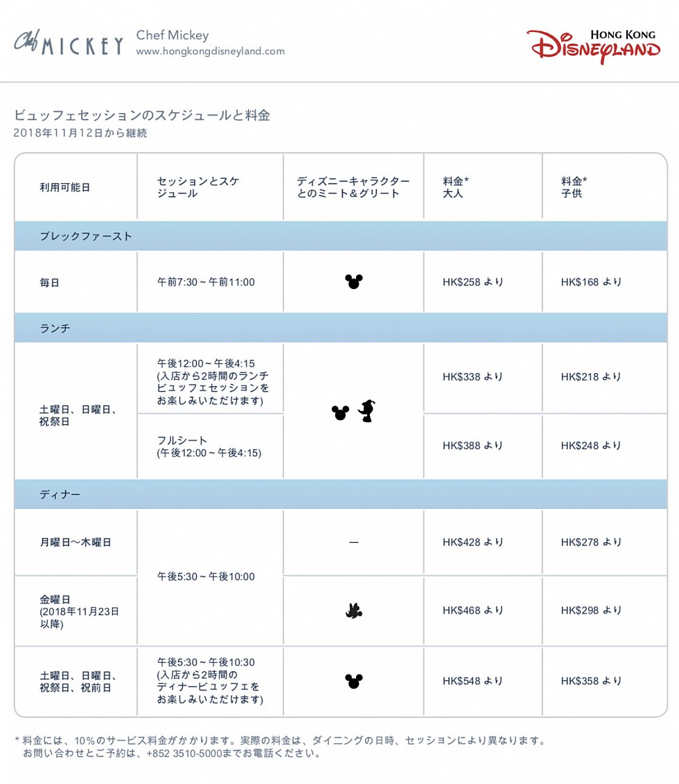 お値段はやっぱりお高めですね。