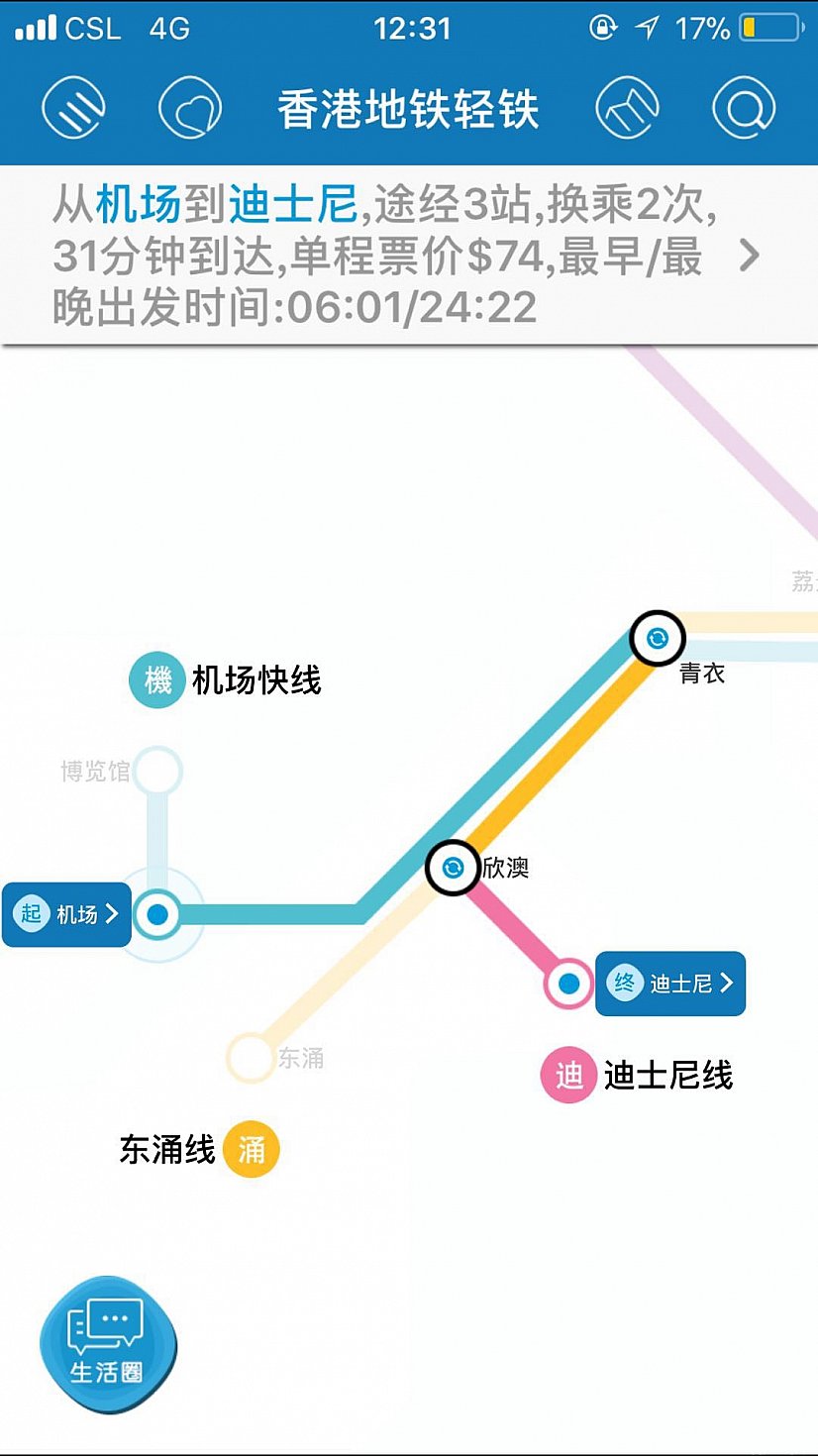 ルートはこんな感じになります。2回乗換えで約31分でディズニーランドに行くことができます。