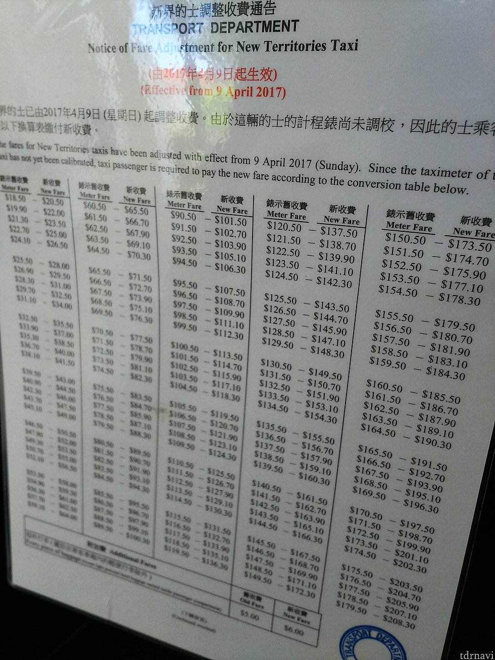 6月に乗った緑タクシーの車内にあった新料金のお知らせ表。これによると、4月9日に新料金に変わったけど、メーターは古いままだから、こう変わりますってことだけど…
