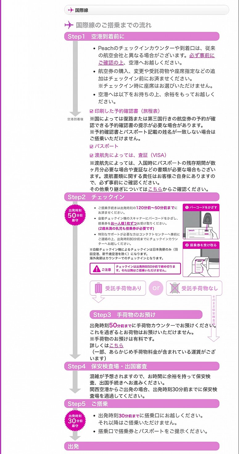ピーチのチェックイン~搭乗までの流れです。