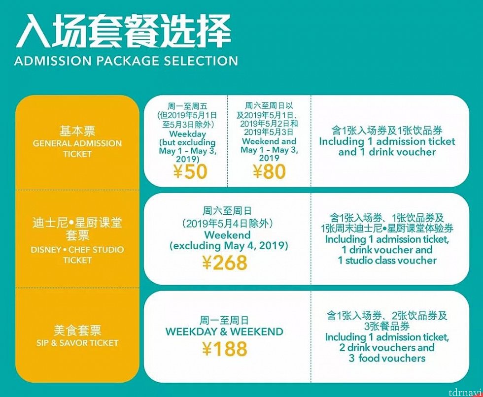 料金表。今のところ公式wechatから購入出来るようです。
平日(50元の時)は、年パスホルダーは入場無料。