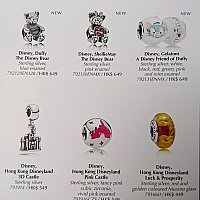 ダッフィーとお友達のPANDORAチャームが新登場！ グッズ・お土産（香港）